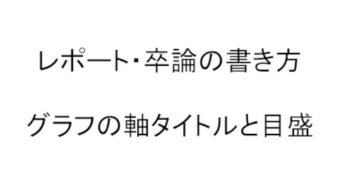 学生実験レポート 卒業論文で減点されない書き方 グラフの軸タイトルと目盛 作成途中 ふくラボエレクトリック